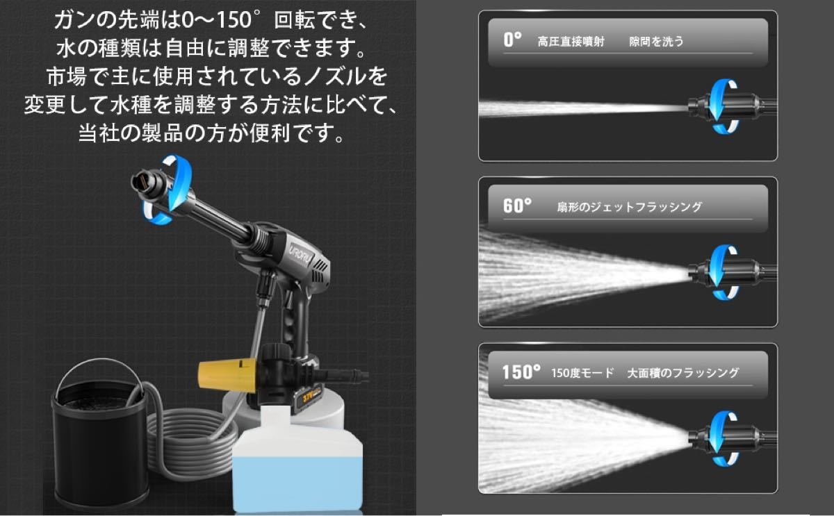 高圧洗浄器 高出力コンパクト コードレス高圧洗浄機 充電式