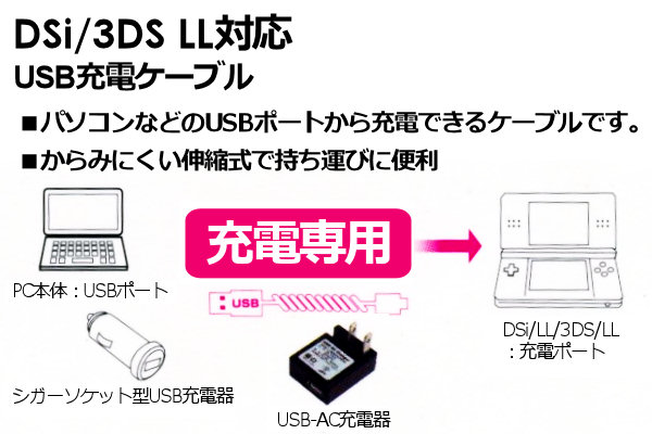 [DS USB充電ケーブル]送料無料　DSi DSiLL 3DS 3DSLL USB充電ケーブル 純正アダプタWAP-002対応機に適合　新品即決_画像3