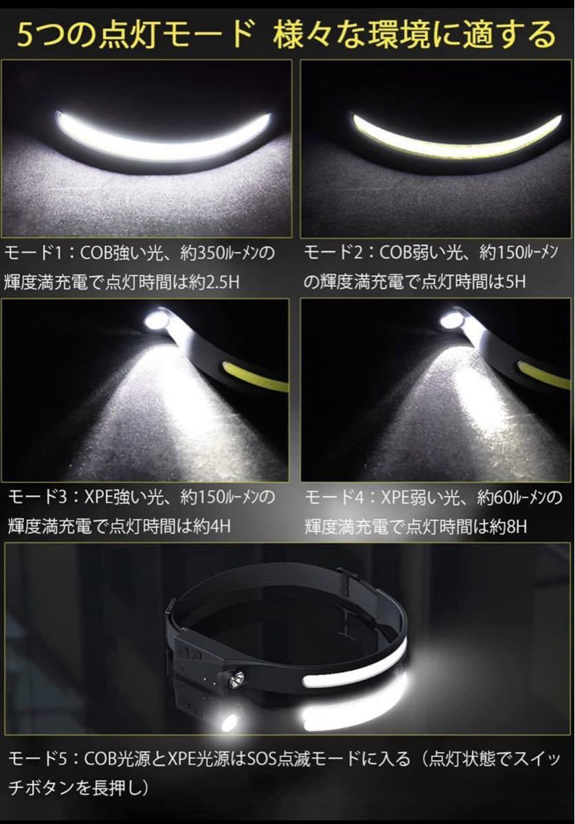 ヘッドライト 充電式 USB LEDデュアル光源 ヘッドランプ 　2個セット
