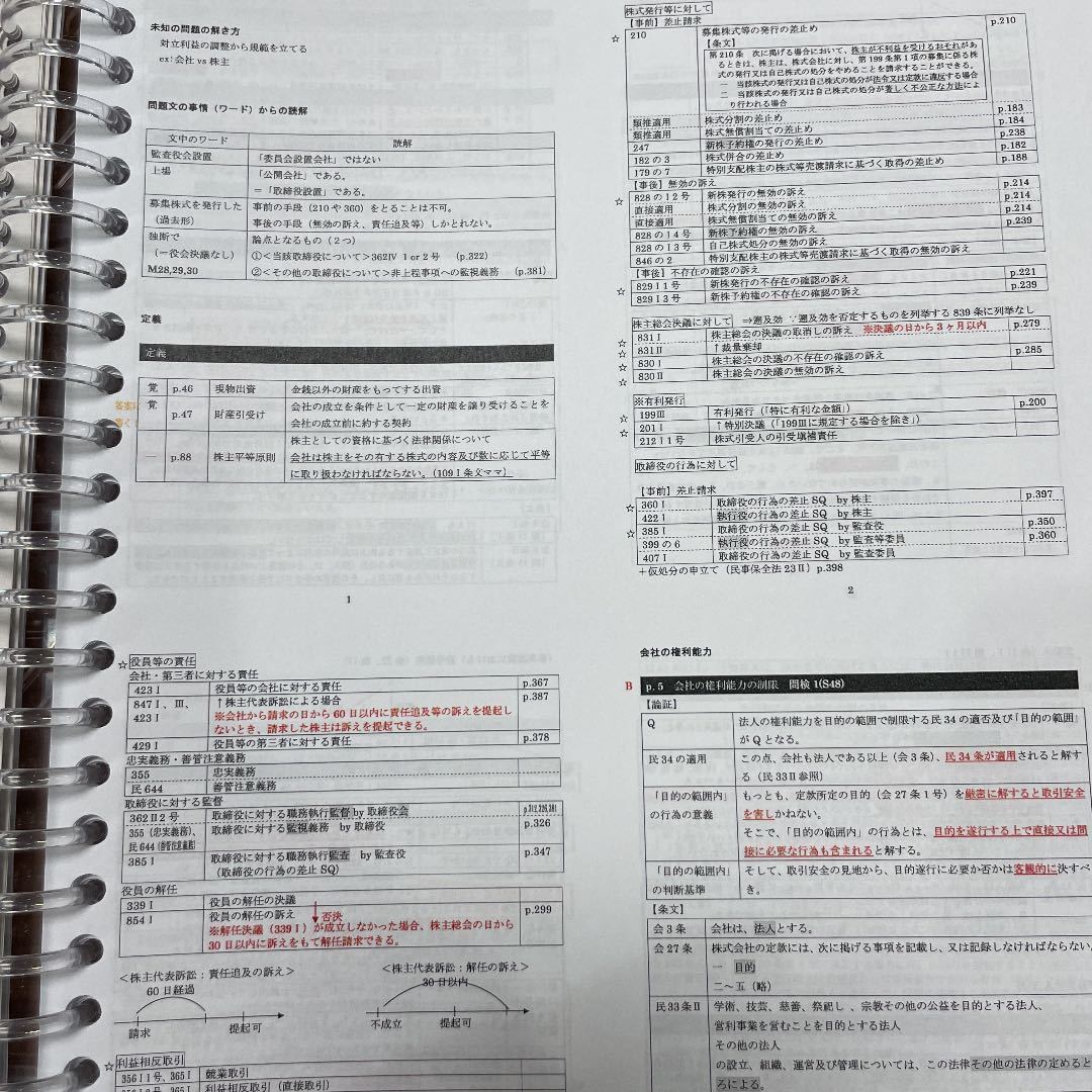 紙媒体】司法試験合格者使用の自作論証集｜Yahoo!フリマ（旧PayPayフリマ）