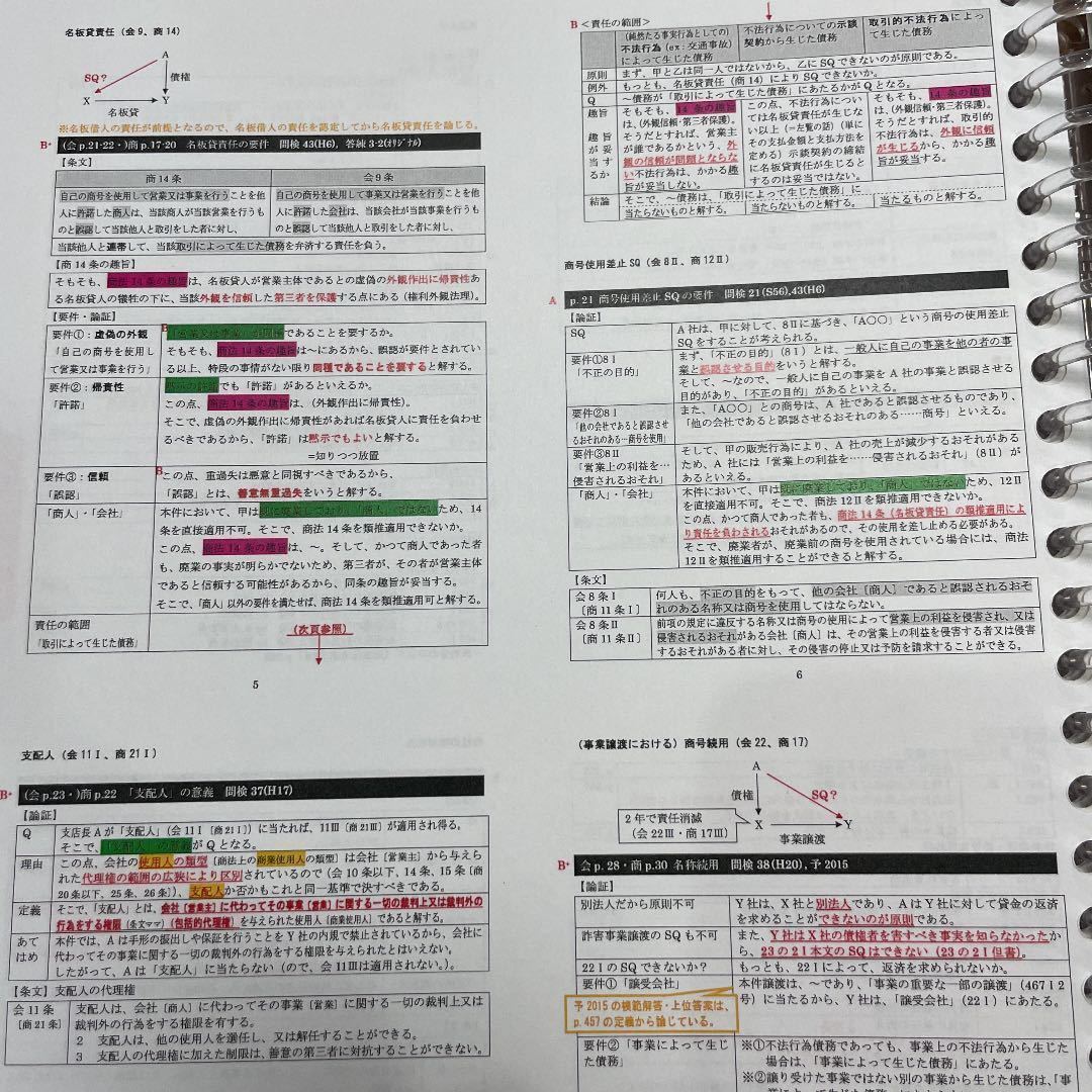 ヤフオク! - 【紙媒体】司法試験合格者使用の自作論証集