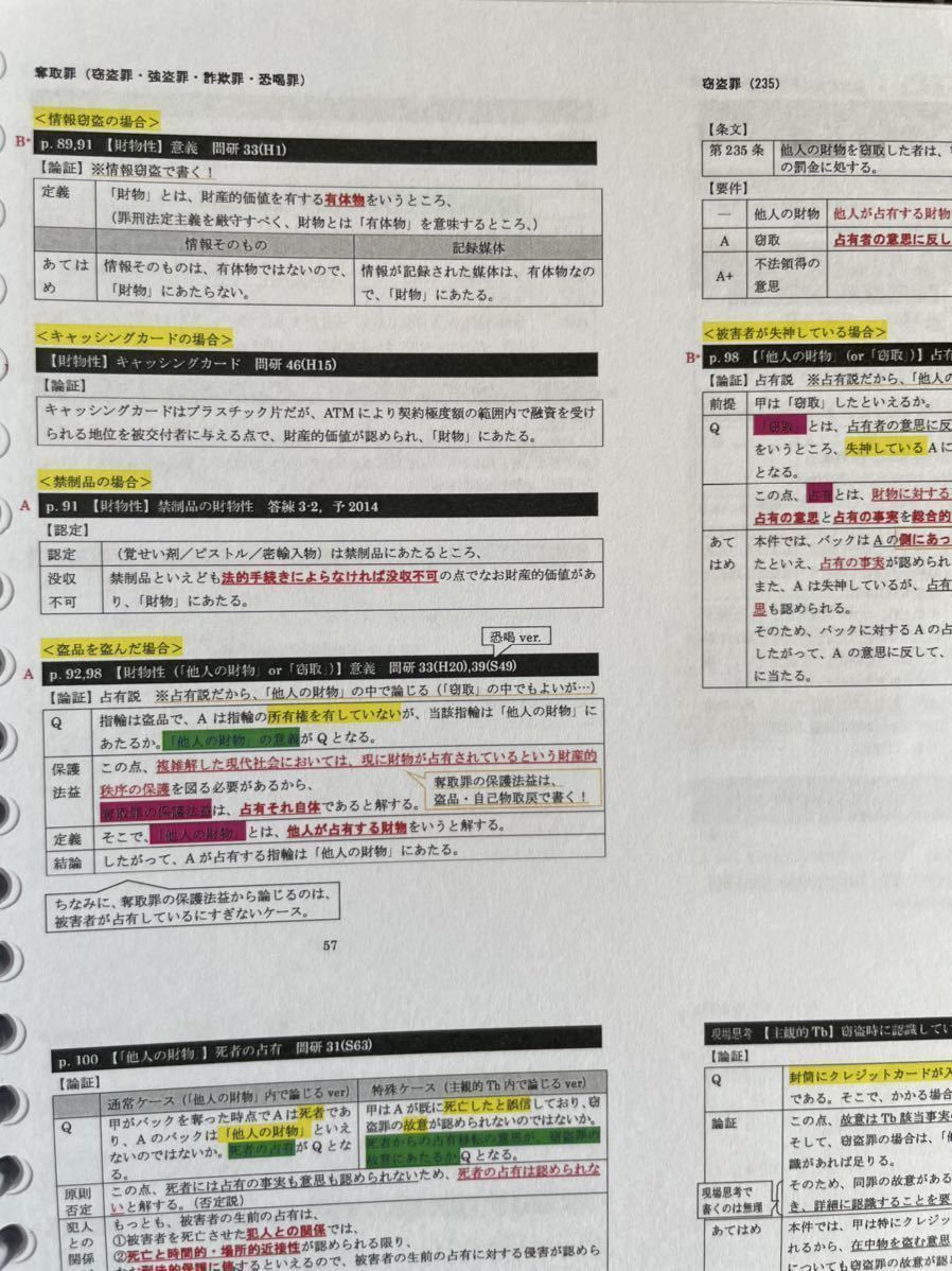 代購代標第一品牌－樂淘letao－【紙媒体】司法試験合格者使用の自作論証集