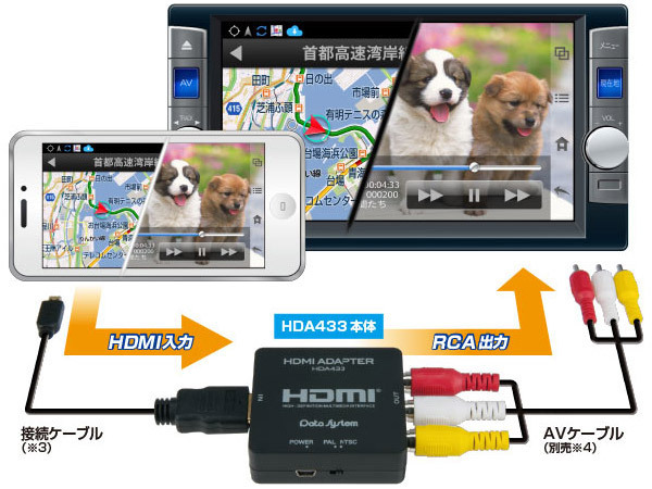【取寄商品】データシステムVIK-T73+HDA433-Aヤリスクロス10系ディスプレイオーディオ用HDMI変換ビデオ入力キットセット_画像5