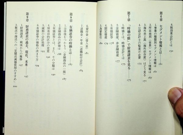 【送料無】これでわかった財務諸表、金児昭著、日経ビジネス人文庫2001年7刷、中古 #606