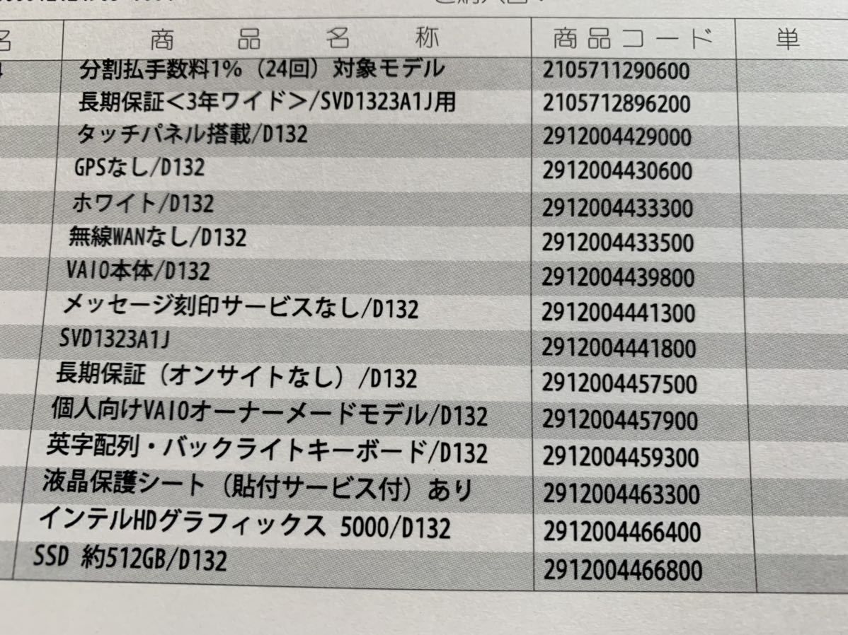 故障 美品 モバイルPC SONY VAIO Duo13 13.3型ワイド ホワイト Windows