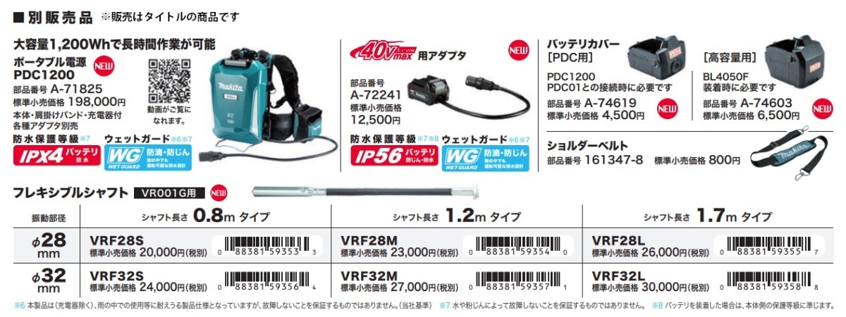 (マキタ) フレキシブルシャフト VRF32L 振動部径φ32mm 1.7mタイプ VR001G用 makita 大型商品_画像2
