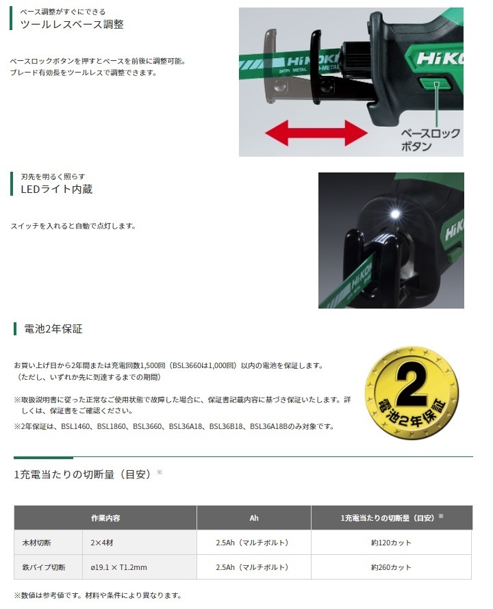HiKOKI 18V コードレスセーバソー CR18DA(NN) 本体のみ パイプ外径50mm