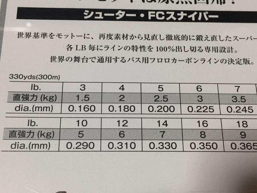 * Sunline FCsnaipa-froro6lb 300m natural clear, fresh water, sea water, bus, trout, Rock Fish other, shock Leader 