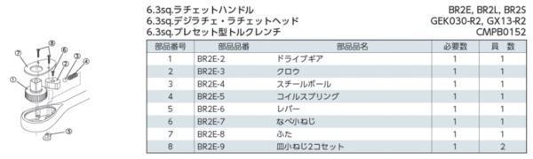 KTC JAPAN KYOTO TOOL 6.3SQ ラチェットハンドル BR2E-S ラチェット　ハンドル レンチ 工具 ケイティーシー　工具　ソケット　等_KTC 6.3SQ ラチェット　ハンドル BR2E-S