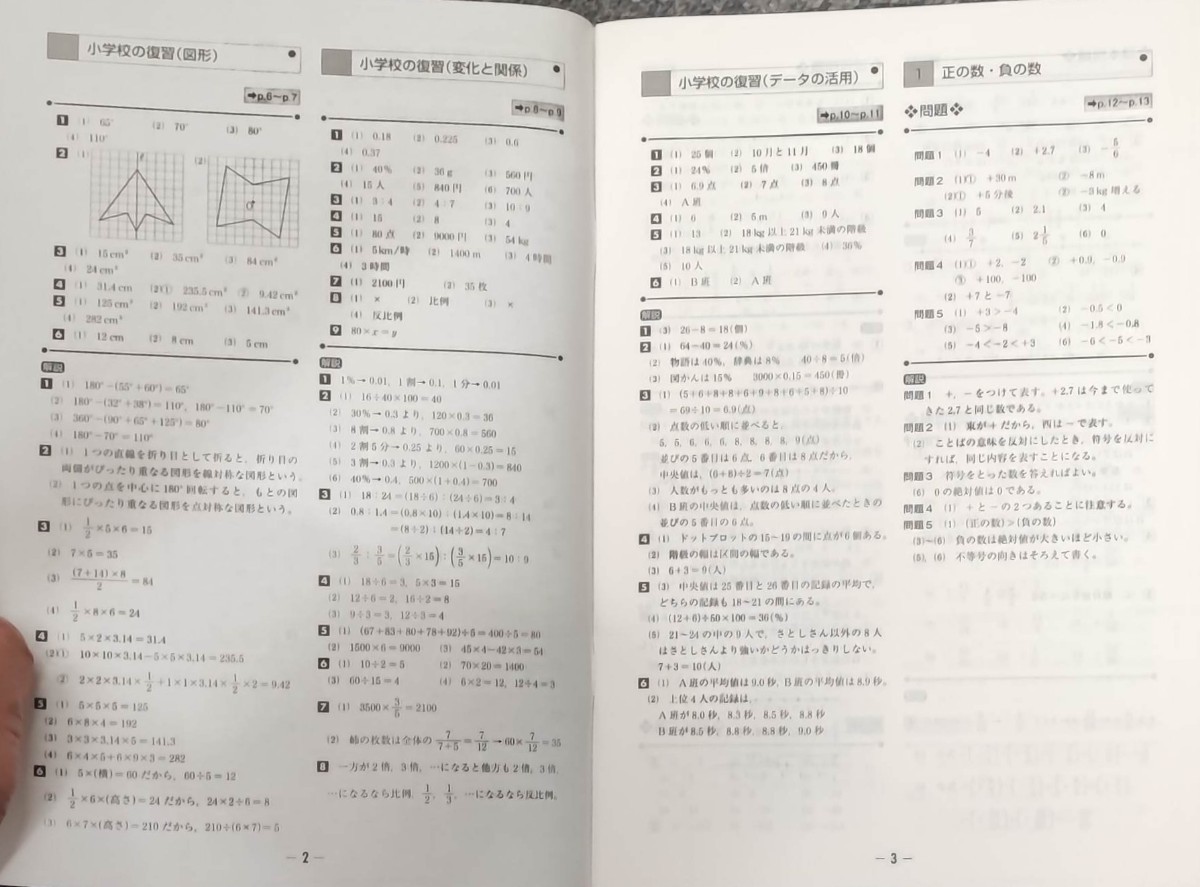 最新版 ウィンパス WinPass 数学 中学1年 中1 新品