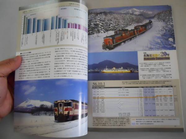 ○鉄道ファン○2002年10月○200210○北海道連絡歴史海峡青函 ○鉄道ファン○2002年10月○200210○北海道連絡歴史海峡青函