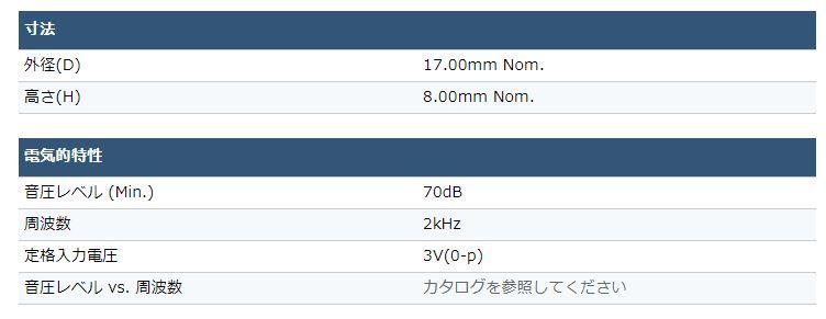 【送料無料】圧電ブザー　TDK 　PS1720P02　5個セット　電子工作最適