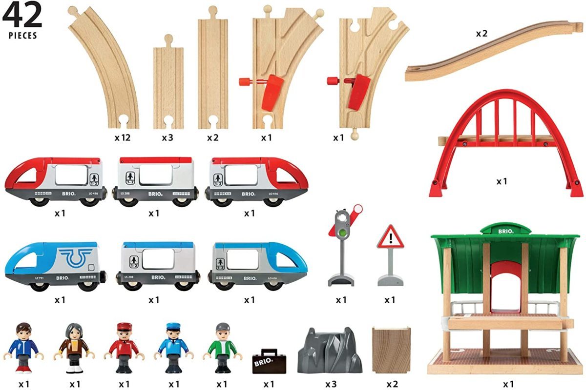BRIO ブリオ WORLD トラベルレールセット [全42ピース] 対象年齢 3歳~ 電動車両 電車 おもちゃ 木製 