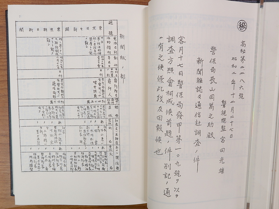 新聞雑誌社特秘調査　昭和2年・警保局　大正出版　影印_画像7