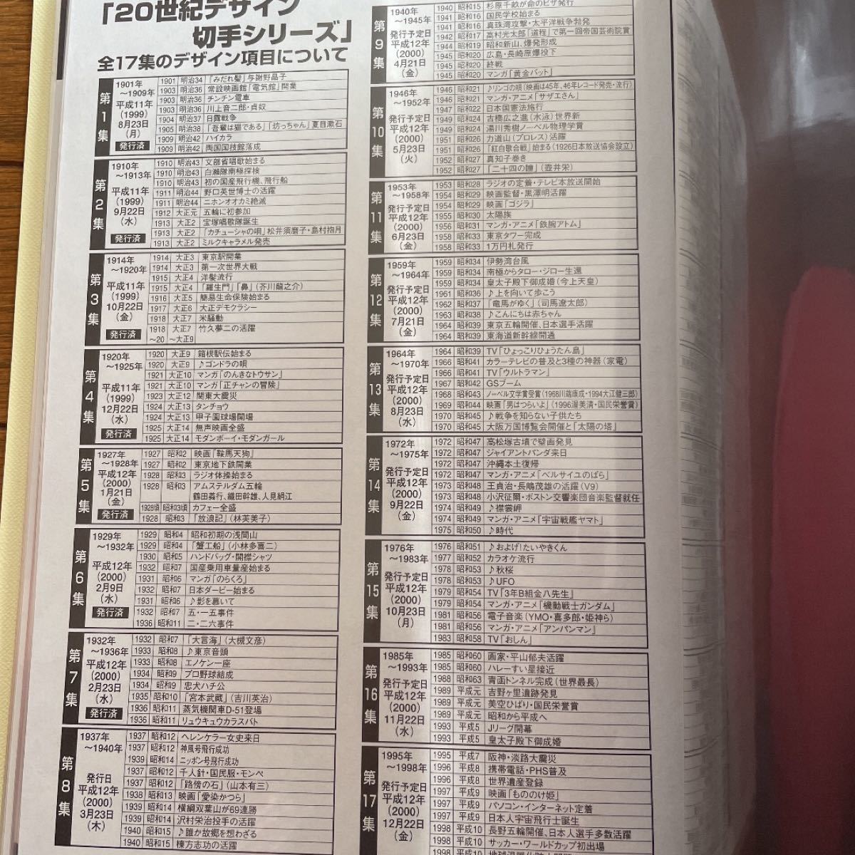 20世紀デザイン切手 ファイル 第1集〜第17集 www.lram-fgr.ma