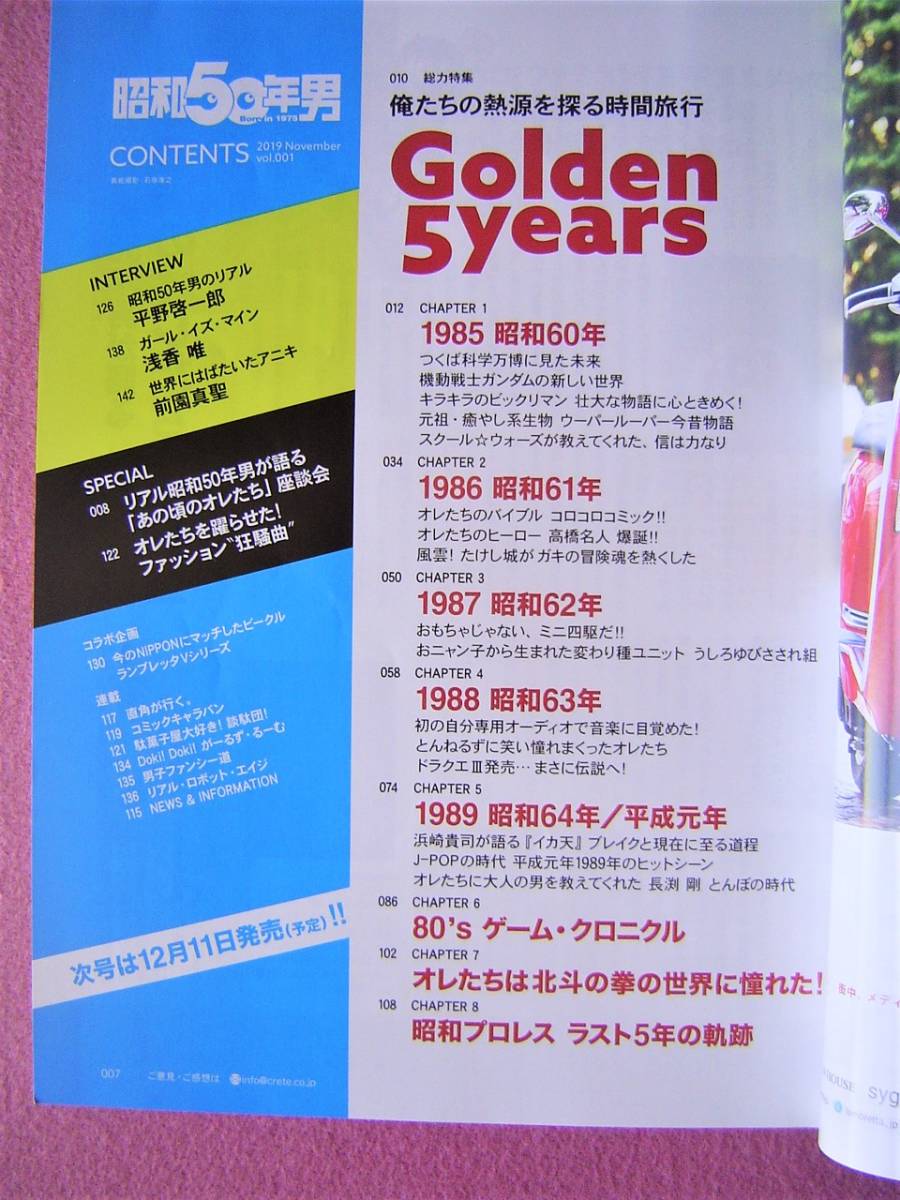 * Showa era 50 year man Vol.1 * Famicom 80\'s game * Chronicle Tsukuba ten thousand .EXPO\'85 audio music J-POP Ken, the Great Bear Fist Professional Wrestling *80 period goods 