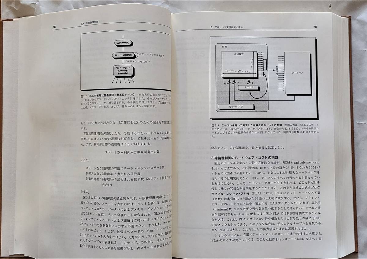 未読　ヘネシー＆パターソン　コンピュータ・アーキテクチャ　設計・実現・評価の定量的アプローチ　日経BP社