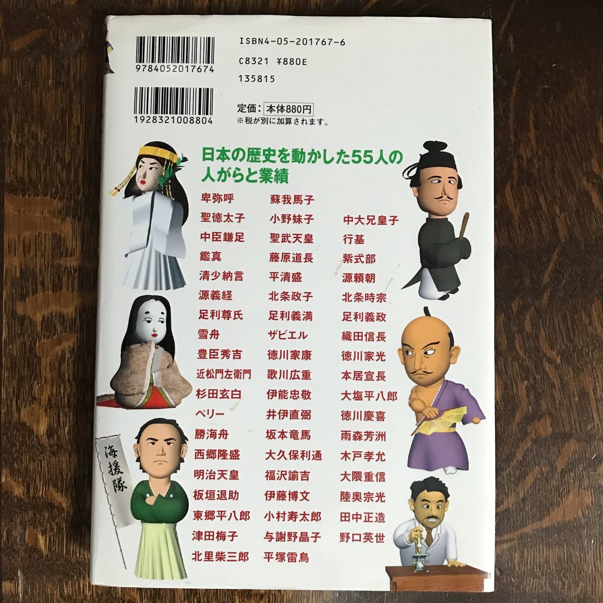 日本史人物55人のひみつ (学研まんが 新・ひみつシリーズ) 小和田 哲男（監修）甲斐 謙二（漫画）　[as35] _画像5