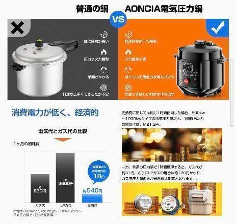電気圧力鍋 圧力鍋 炊飯器 ３Ｌ低温・圧力・時短調理 保温機能