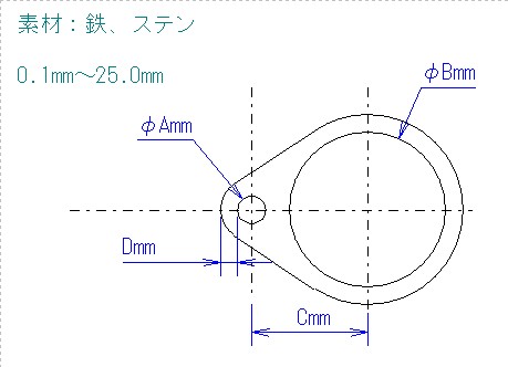 オーダー製作　ワンオフステー　ステンレス、鉄　オリジナル製作のステー作ります　DIY製作素材　カスタム設計などに！_メーターステーとして