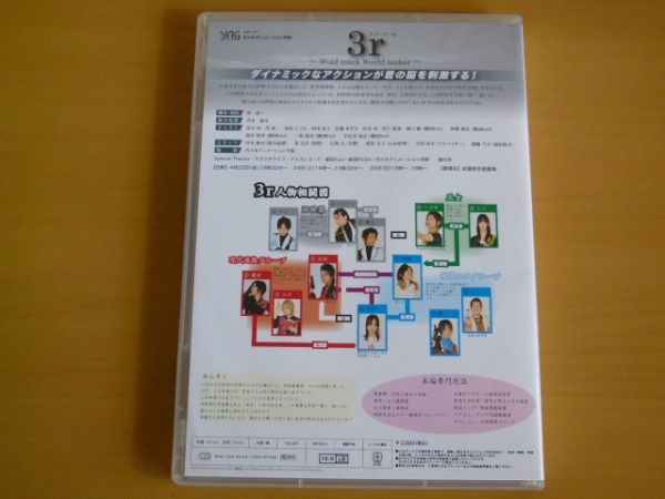 DVD 3r スリーアール 劇団 東京 伝波時計 第2回公演 / 送料込み_画像3