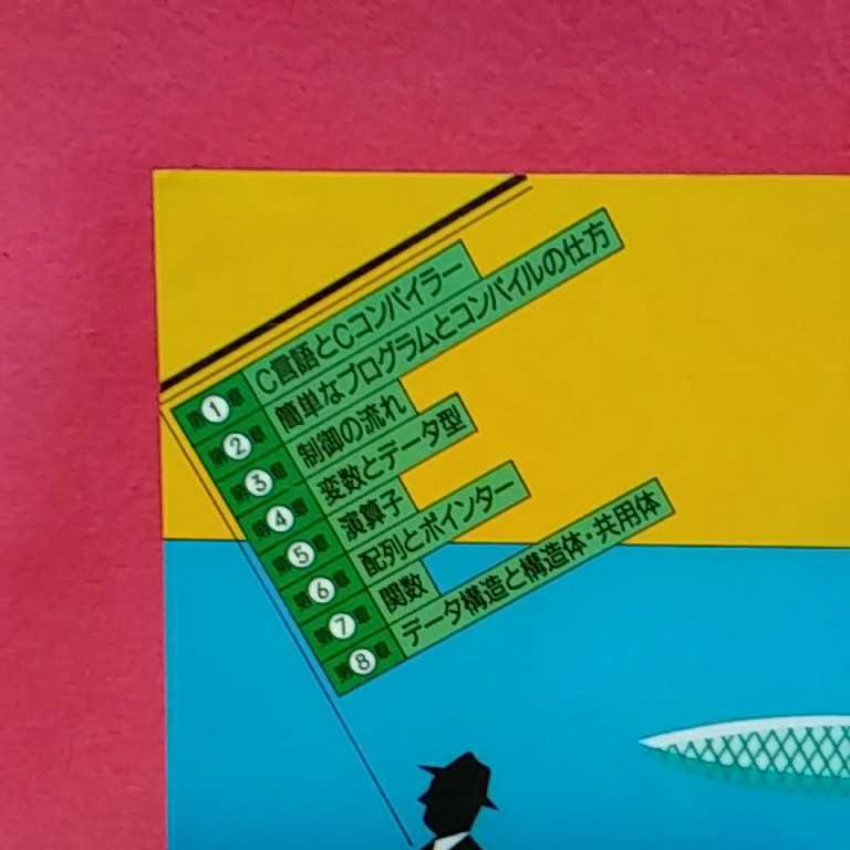  publication C03*PC- including in a package possibility * personal computer C language introduction Microsoft C. actually 