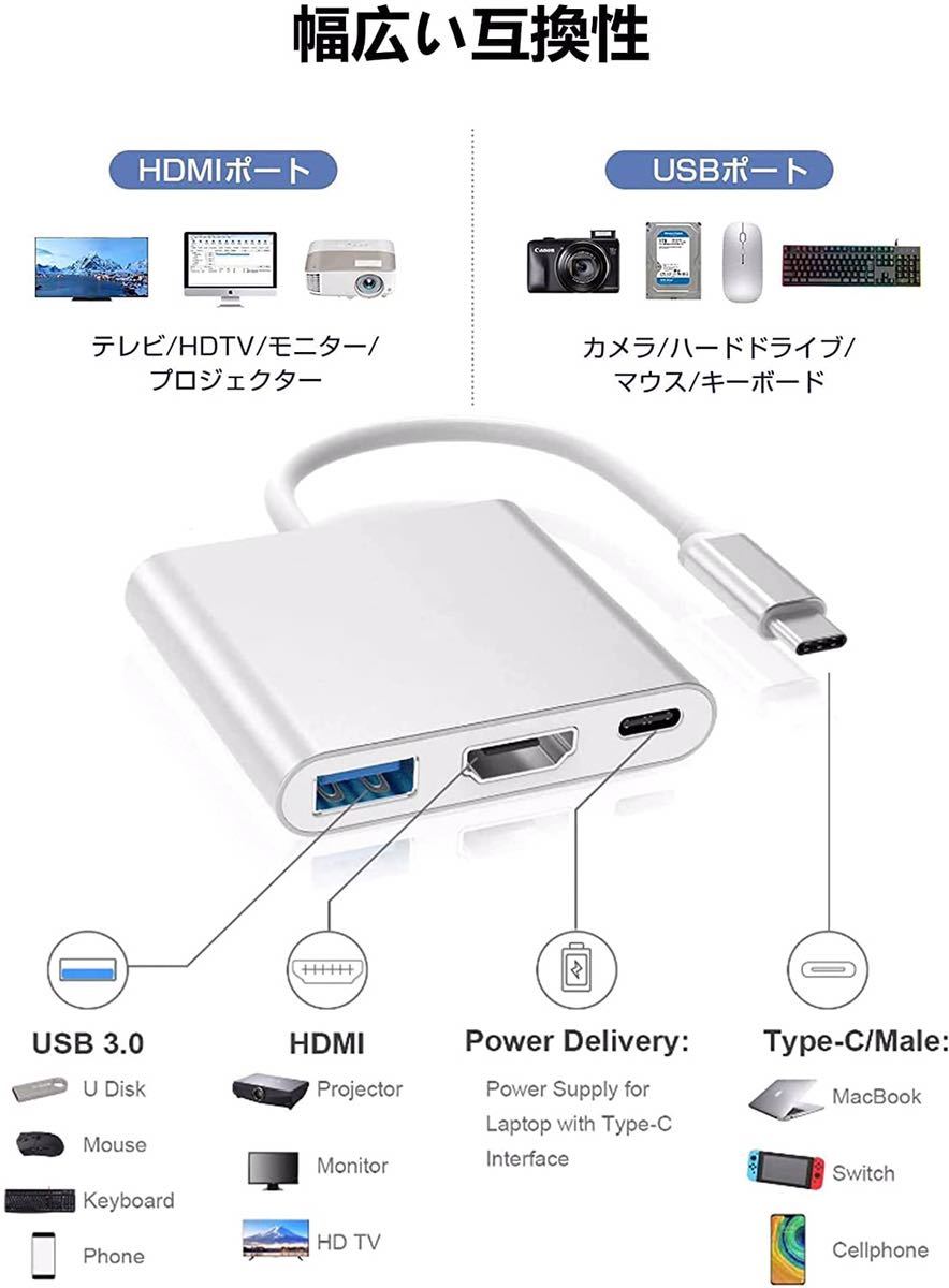 USB Type c HDMI アダプター 3-in-1 変換アダプター 4K_画像3