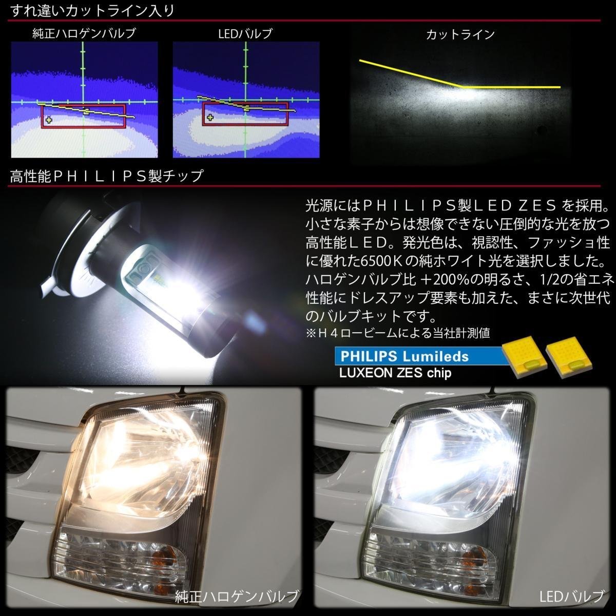 車検対応 H3 LED ヘッドライト フォグランプ コンバージョン バルブ 6500K ZESチップ 12V/24V対応 カットライン入り H-92_画像4