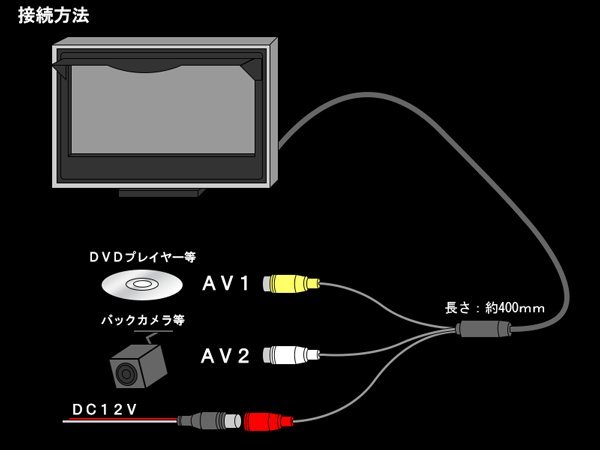 5インチ オンダッシュ ミニ モニター 2系統 割込機能 12V W-24_画像4