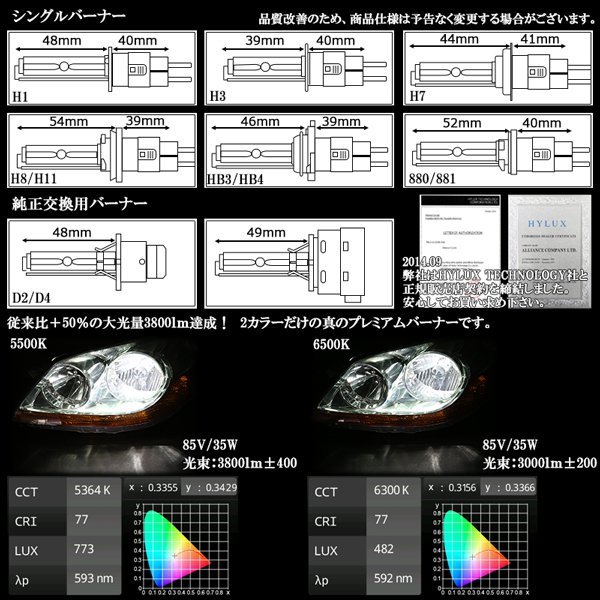 EALE プレミアム HIDキット 35W H1 5500K 3年保証 12V/24V兼用_画像3