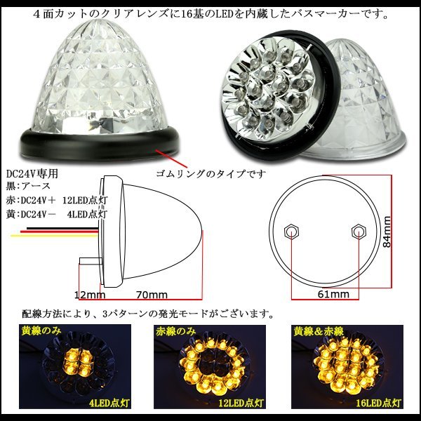 24V 4面カット クリアレンズ LED バスマーカー グリーン F-116_画像2