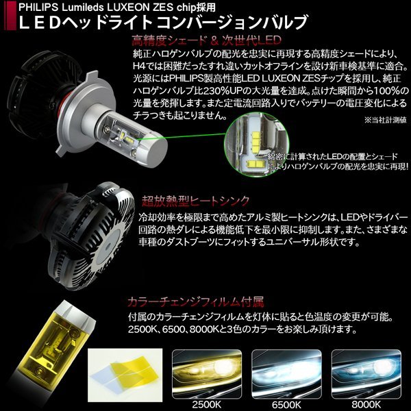 車検対応 LED ヘッドライト HB3 H10 兼用 ZESチップ 12V/24V対応 カラーチェンジフィルム付属 H-39_画像2