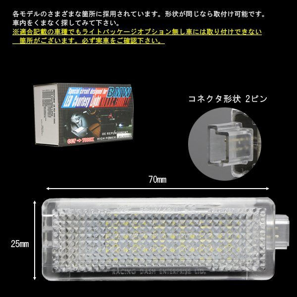 R-DASH MINI LED インテリアランプ R50R52R55R56R57R60 RD043_画像6