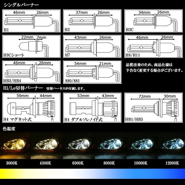 HYLUX製 K9088 35W バラスト H7 8000K HIDキット 1年保証付き_画像3