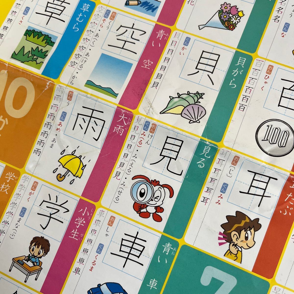 チャレンジ1年生の　漢字辞典とポスター