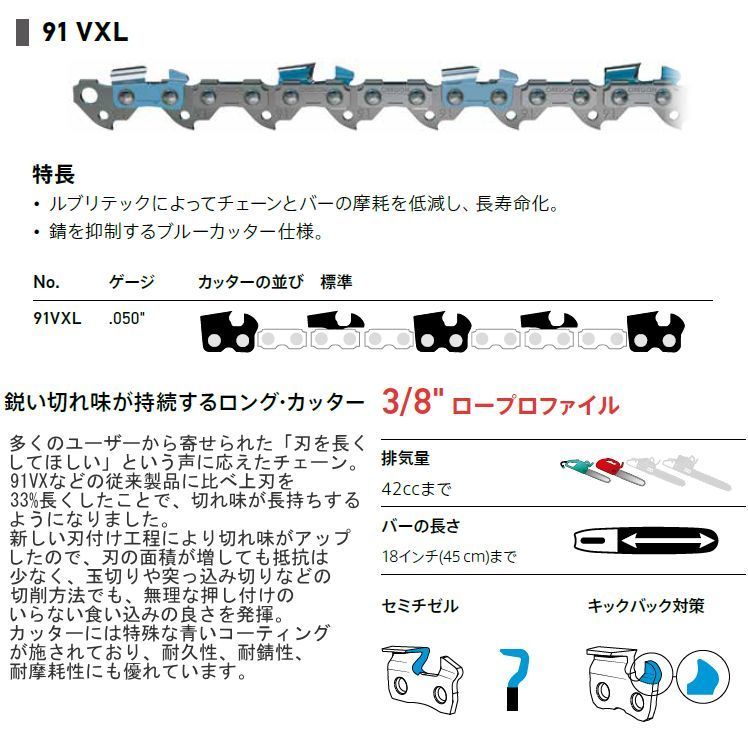 チェンソー替刃(オレゴン製カットチェーン) 91VXL-60EJ ３本セット_画像3