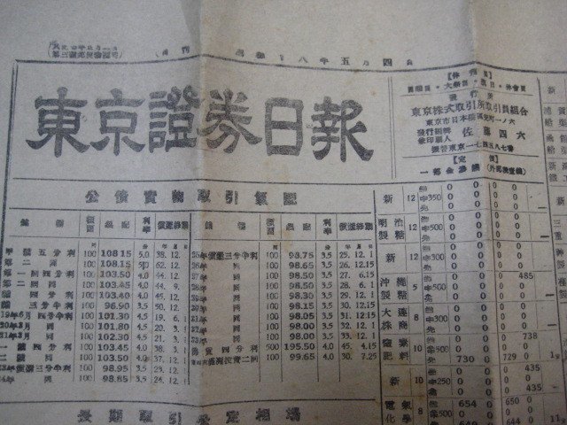 い2642東京証券日報　昭和18年5.4　東京株式取引所取引員組合_画像1