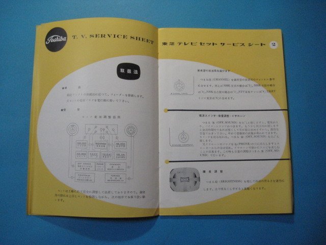 ba2658東芝テレビセット　サービスシート　14EF型　東京芝浦電気株式会社・東芝商事株式会社　11頁_画像4