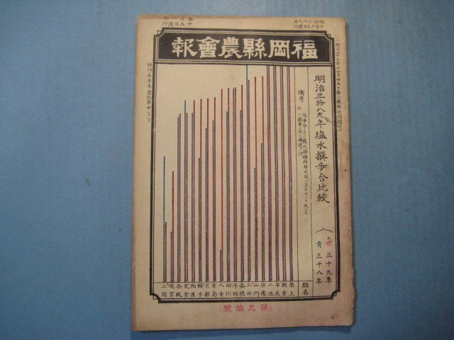 い2043福岡県農会報　第90号　明治39年10月　満韓人と密柑　韓国に於ける柳行李製造計画　福岡県農会　40頁_画像1