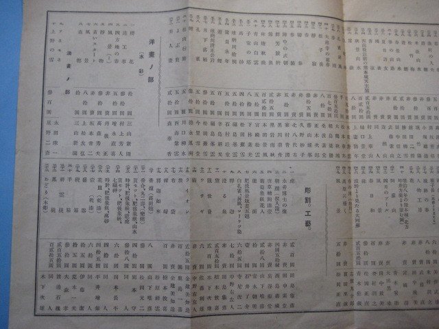 ba1892戦前チラシ　熊本市勧業館3階　新興熊本博美術展覧会目録_画像4