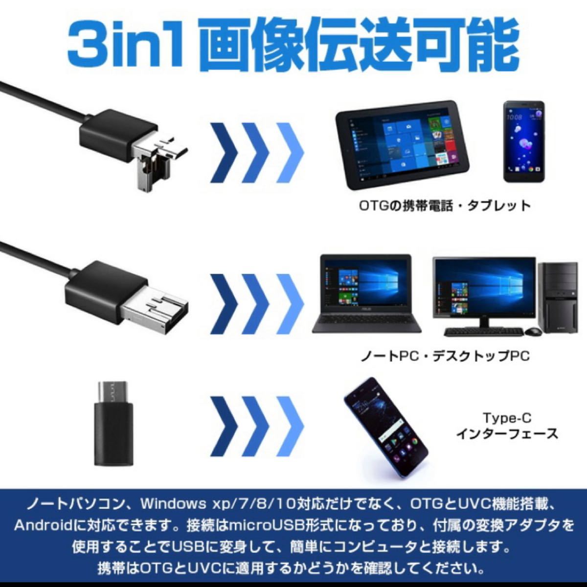 耳かき カメラ電子耳鏡 USB 内視鏡 耳掃除 3in1 Android/Windows/Mac 対応