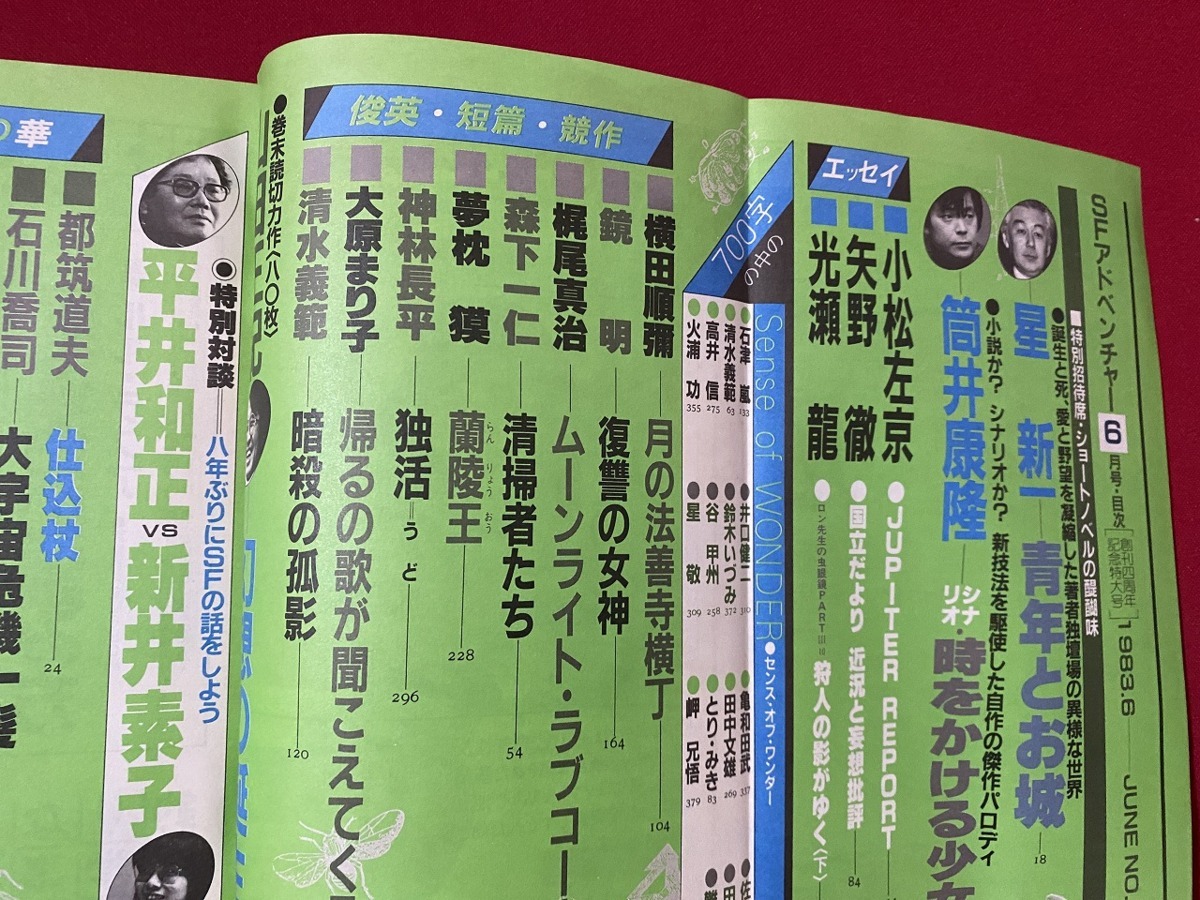 c■□　SFアドベンチャー　1983年6月号　星新一　眉村卓　田中光二　都筑道夫　赤川次郎　徳間書店　小説　/　F48上_画像2