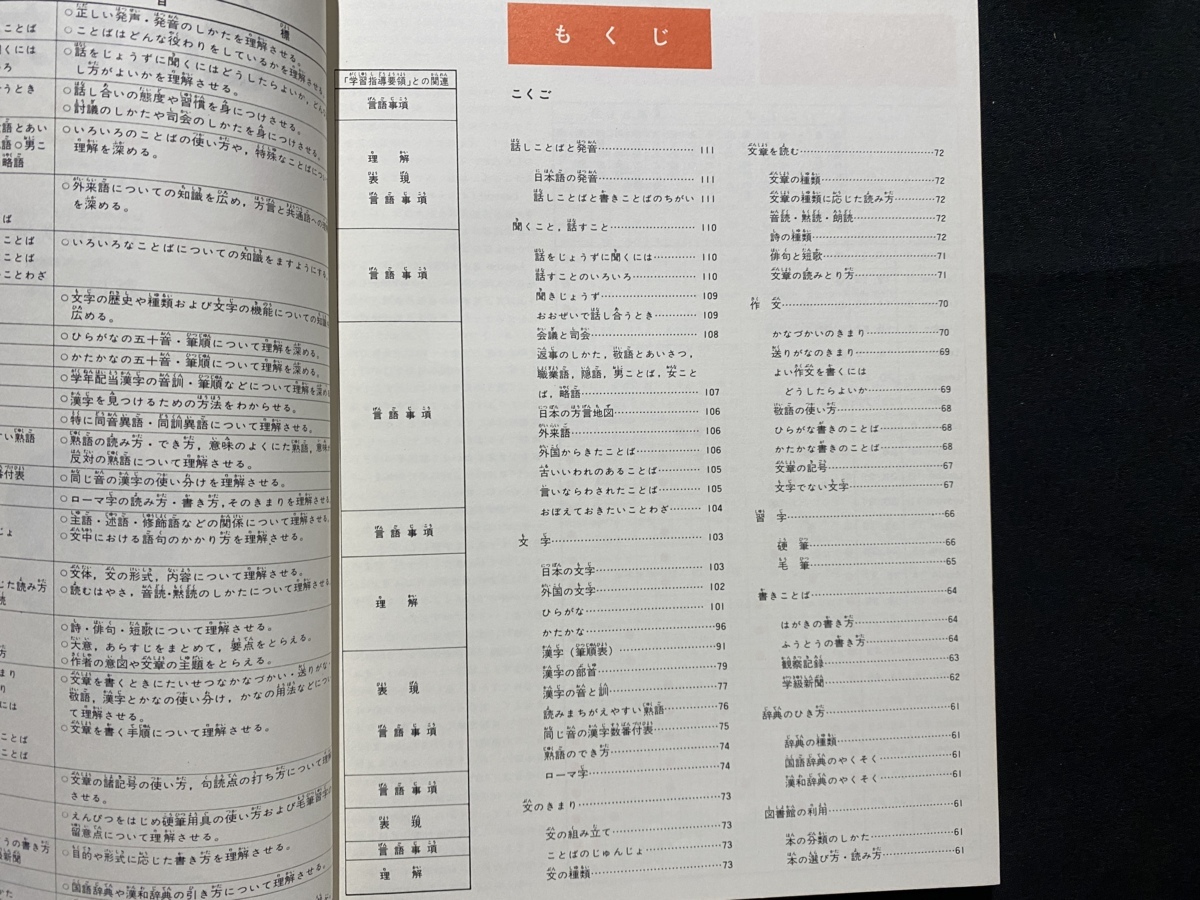 c■*　昭和期図鑑　プログラム式 こどもカラー図鑑⑨　こくご・えいご　国語　英語　昭和53年第33刷　講談社　児童書　/　F101_画像2