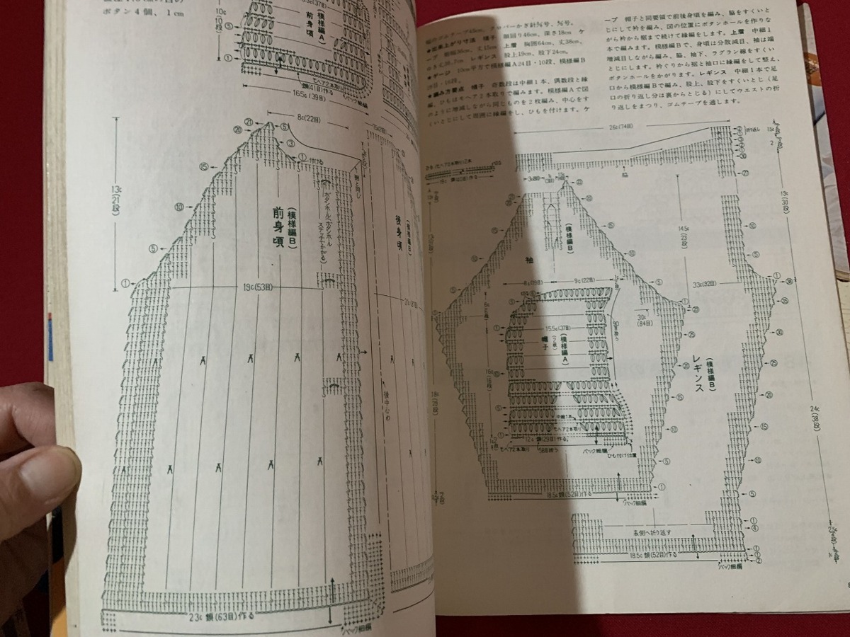 ｓ■□　難有り　日本ヴォーグ社　赤ちゃんの編み物　かぎ針あみ　０才から2才まで　発行年不明　当時物　昭和レトロ　ハンドメイド　/B39_画像6