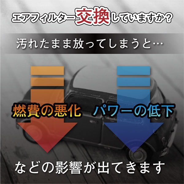 エアフィルター ダイハツ ミラ・カスタム・アヴィ/L275・L285V/H18.12~H23.07/660(KFVE)PFE5_画像2
