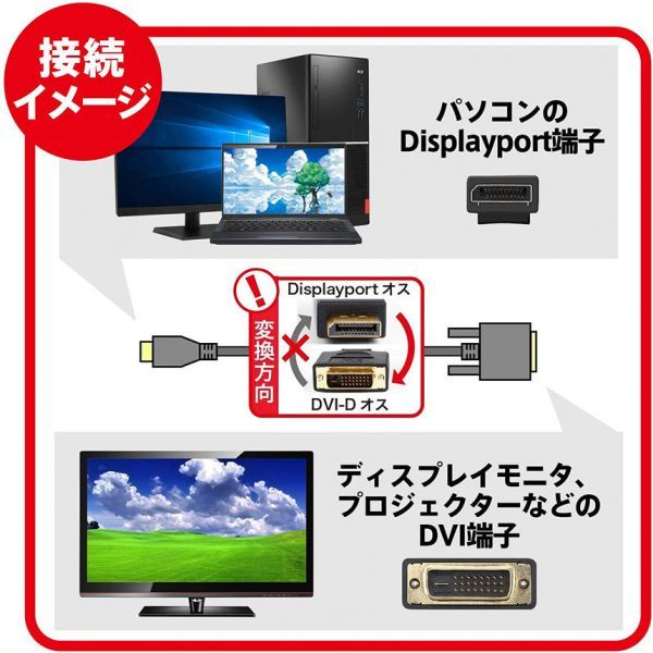ヤフオク! - 即納 DisplayPort DVI 変換 ケーブル 1.8m ディ...