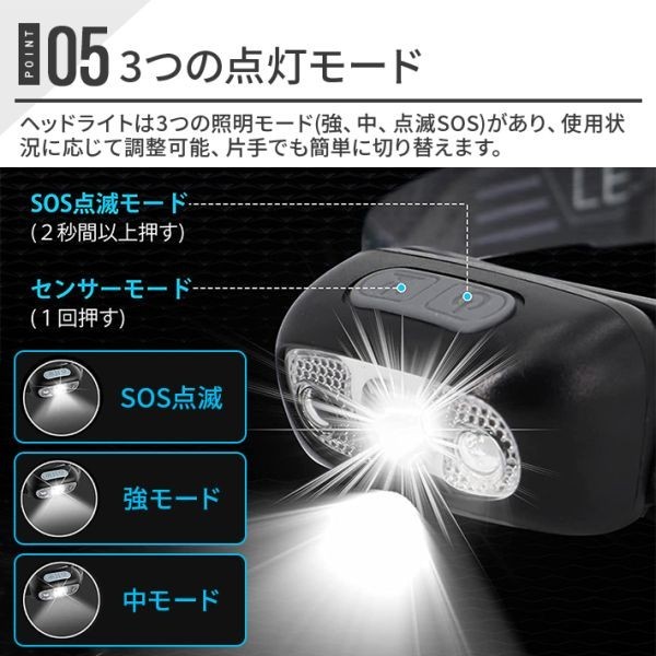 ヘッドライト USB充電式 300ルーメン 2個セット 2022進化版 LED 45度角度調整可能 センサー機能_画像9