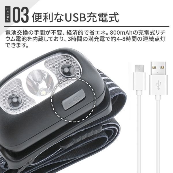 ヘッドライト USB充電式 300ルーメン 2個セット 2022進化版 LED 45度角度調整可能 センサー機能_画像7