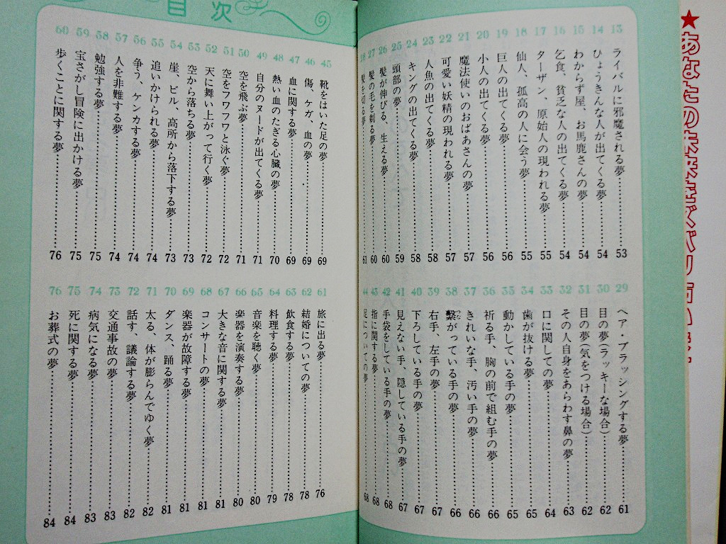 △中川織江『ズバリ当たる 夢占い』日本文芸社 昭和63年 人 モノ生ある物 地 天 抽象に関する夢占い 単行本_画像4