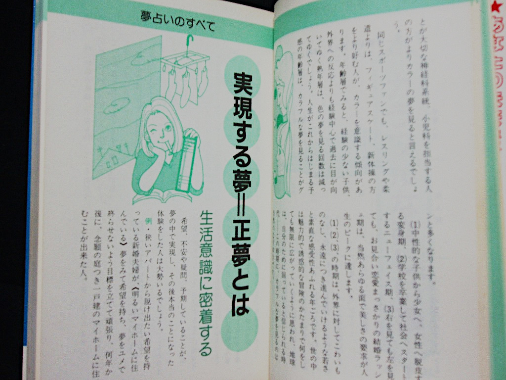 △中川織江『ズバリ当たる 夢占い』日本文芸社 昭和63年 人 モノ生ある物 地 天 抽象に関する夢占い 単行本_画像5